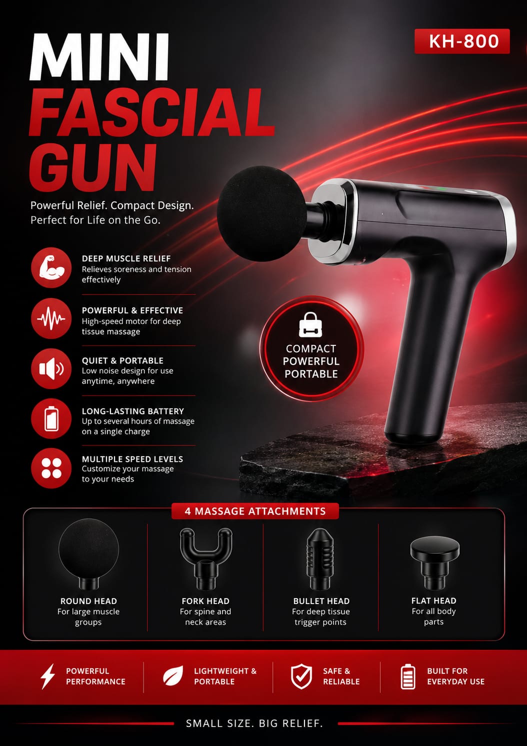 Mini Fascial Gun